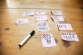 Idea Validation